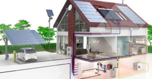 Read more about the article Smart Homes and Sustainable Living